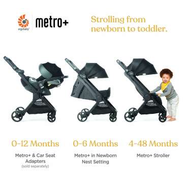 Ergobaby Metro+ Compact Lightweight Stroller Ideal for Travel