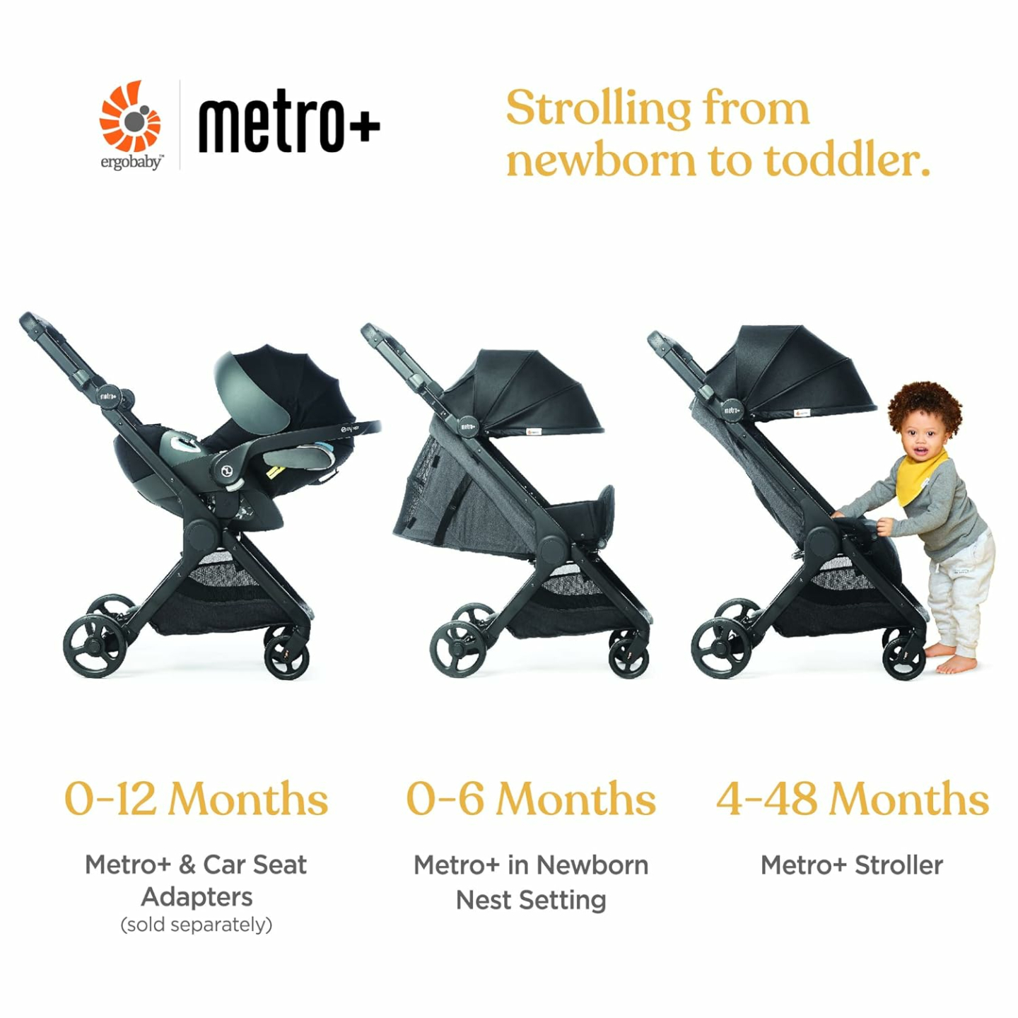 Ergobaby Metro+ Compact Lightweight Stroller Ideal for Travel