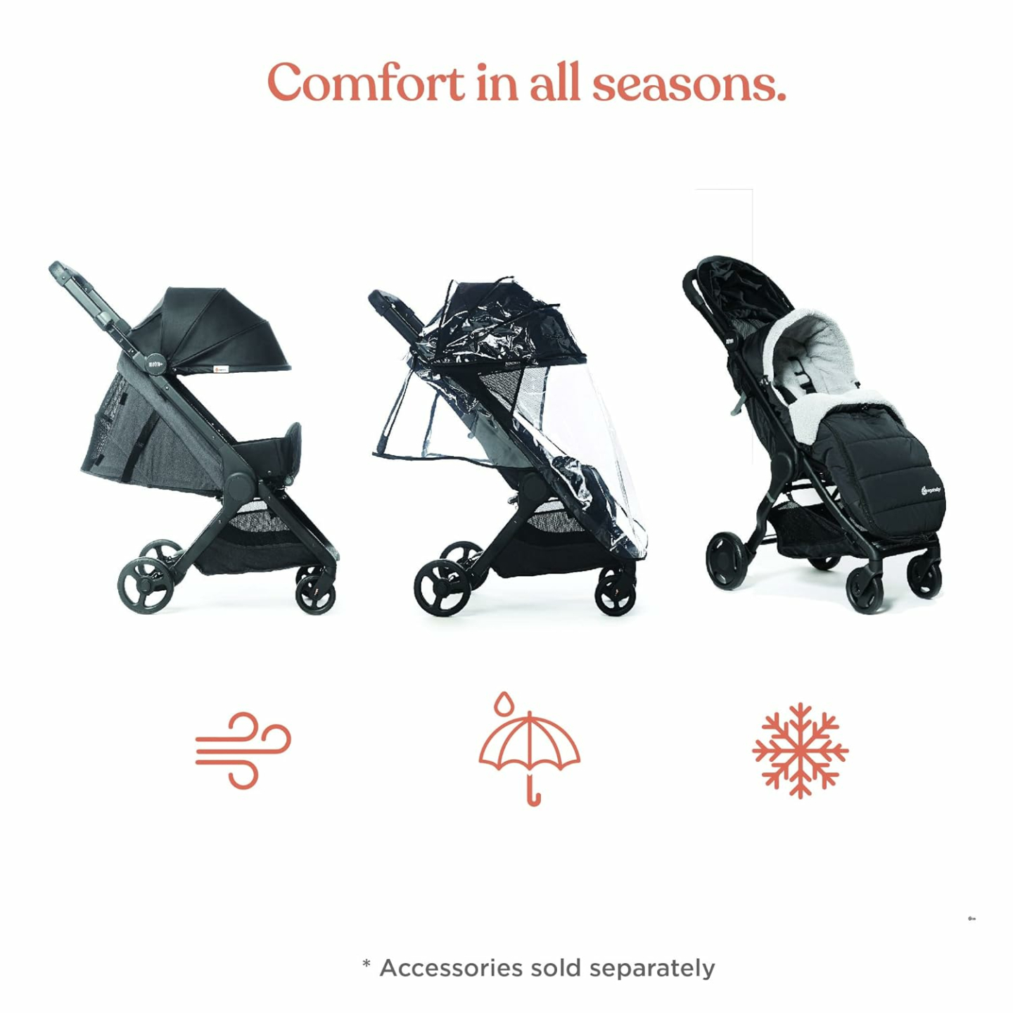 Ergobaby Metro+ Compact Lightweight Stroller Ideal for Travel