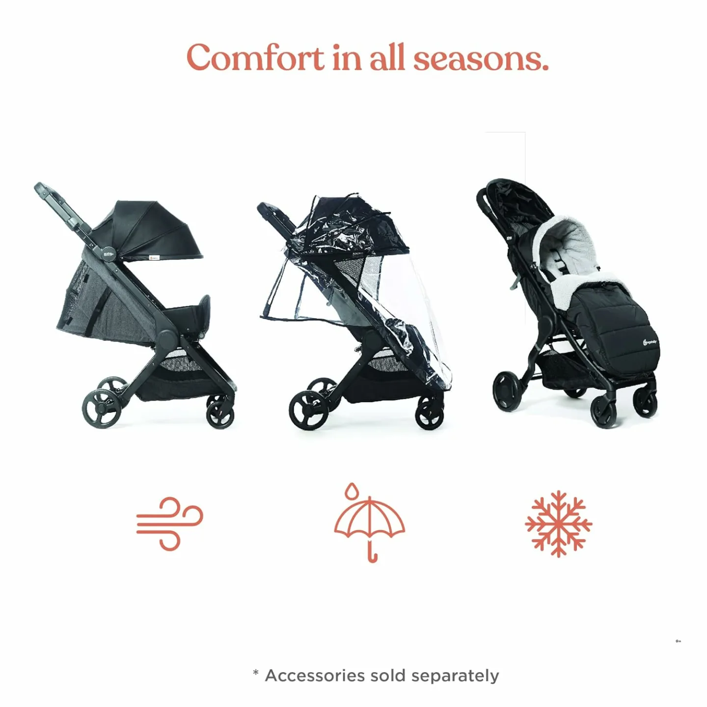 Ergobaby Metro+ Compact Lightweight Stroller Ideal for Travel