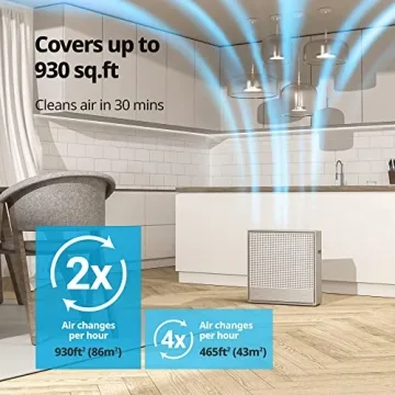 COWAY Air Purifier Large Room Smart Rapid Mode 3yr Warranty