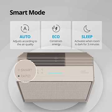 COWAY Air Purifier Large Room Smart Rapid Mode 3yr Warranty