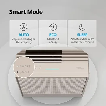 COWAY Air Purifier Large Room Smart Rapid Mode 3yr Warranty