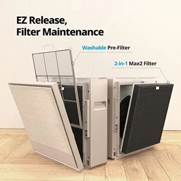 COWAY Air Purifier Large Room Smart Rapid Mode 3yr Warranty