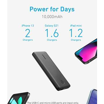 Anker PowerCore Slim 10K - 10000mAh Portable Charger