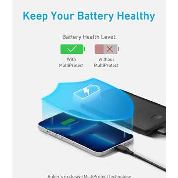 Anker PowerCore Slim 10K - 10000mAh Portable Charger