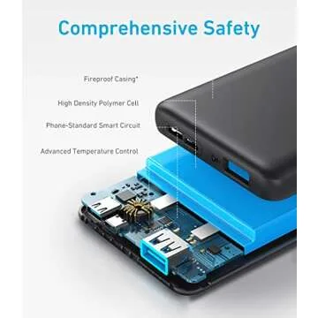 Anker PowerCore Slim 10K - 10000mAh Portable Charger