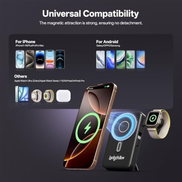 Compact Magnetic Portable Charger with Built-in Cables