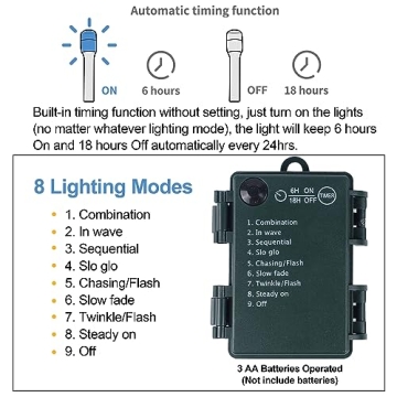 Lighted Christmas Urn Fillers with 60 LED Lights