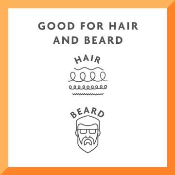 Cantu for Men Leave-In Rinse-Out Conditioner for Hair & Beard, 13 oz (Packaging May Vary)