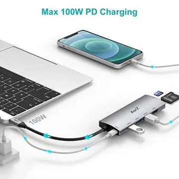USB C Hub, USB Hub to HDMI Multiport AorZ USB C Dongle Adapter 7 in 1 with 4K HDMI Output,3 USB 3.0 Ports,SD/Micro SD Card Reader,100W PD,Compatible with MacBook Pro Air HP XPS and More Type C Devices