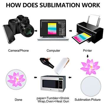 Weewooday 6 Pieces Sublimation Phone Holders Blank Collapsible Phone Grip Holders Adhesive Finger Holders Phone Stand Brackets with Double-Sided Tape for Smartphones and Tablets, Black and White