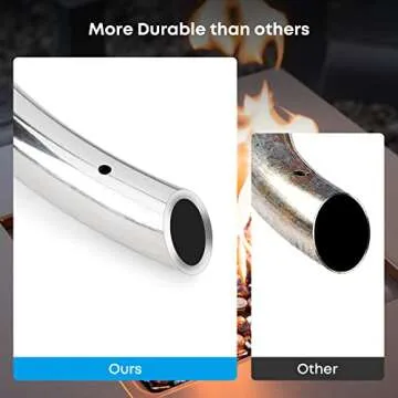 Stanbroil 12" Round Fire Pit Burner Ring - Durable & Easy to Install