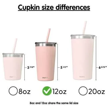 Cupkin Toddler Tumblers for Safe, Stylish Hydration