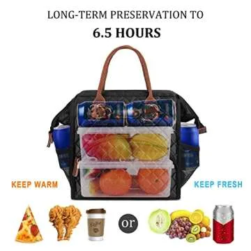 Buy LOKASS Insulated Lunch Bag for Work and Travel