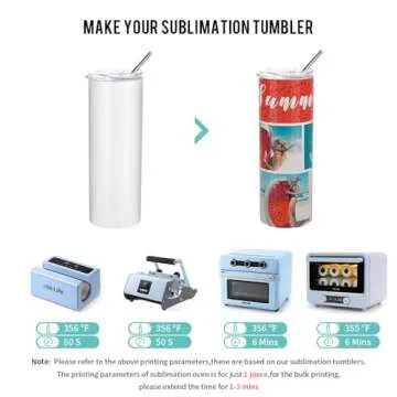 Customizable PYD Life Sublimation Tumblers 20 OZ