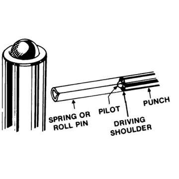 Wilde Tool 36-Piece Roll Spring Punch Set - Durable & Reliable
