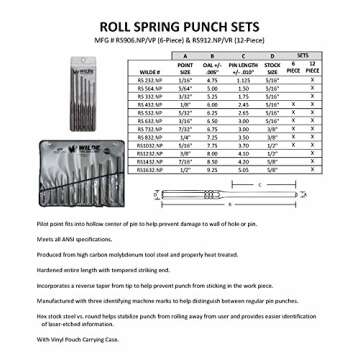 Wilde Tool 36-Piece Roll Spring Punch Set - Durable & Reliable