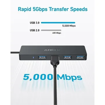 Anker 4-Port USB 3.0 Hub Fast Data Transfer Ultra-Slim