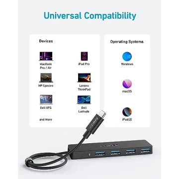 Anker 4-Port USB 3.0 Hub Fast Data Transfer Ultra-Slim