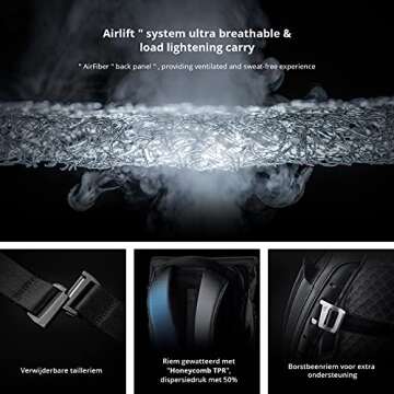 PGYTECH OneGo 18L Backpack for Urban Photographers