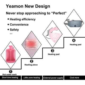 Portable Cordless Electric Waist Belt Device, Fast Heating Pad with 3 Heat Levels and 3 Massage Modes, Back or Belly Heating Pad for Women and Girl