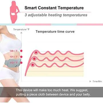 Portable Cordless Electric Waist Belt Device, Fast Heating Pad with 3 Heat Levels and 3 Massage Modes, Back or Belly Heating Pad for Women and Girl