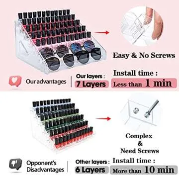 ALUYUYO 7-Tier Nail Polish & Sunglasses Organizer | Screwless Cosmetic Display Shelf for Makeup, Jewelry, Eyeglasses Storage | Non-Slip Bathroom Vanity Shelf for Essential Oils