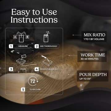 Promise Epoxy Resin Kit - Clear Table Top Epoxy 64 oz
