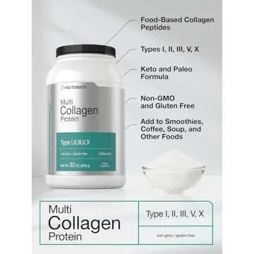 Horbaach Multi Collagen Protein Powder 32 oz | Type I, II, III, V, X | Hydrolyzed Collagen Peptides | Keto & Paleo Friendly | Unflavored & Gluten Free