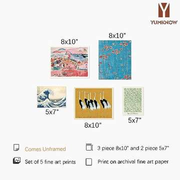 Maximalist Prints Room Decor - Modern Museum Pictures - Eclectic Wall Art Decor - Classic Morris Flo...