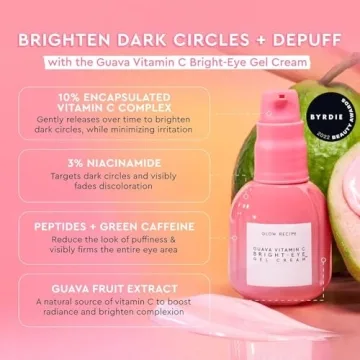 Glow Recipe Guava Brightening Set with Vitamin C