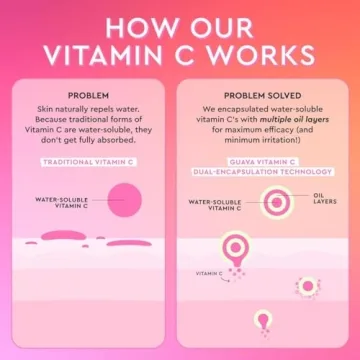 Glow Recipe Guava Brightening Set with Vitamin C