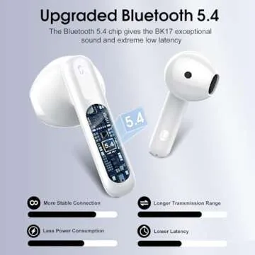 2025 Bluetooth 5.4 Wireless Earbuds with 40H Playtime
