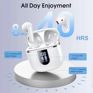 2025 Bluetooth 5.4 Wireless Earbuds with 40H Playtime