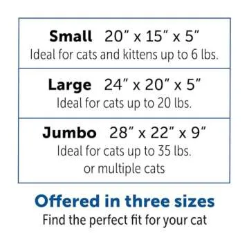KittyGoHere Senior Cat Litter Box 1 Pack, Small Apple Green Low Entrance Kitty Litter Box, Sized for Cats Comfort, Perfect for Senior and Arthritic Cats, Made in USA