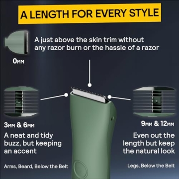 MERIDIAN Body Hair Trimmer - Waterproof Groomer No Nicks