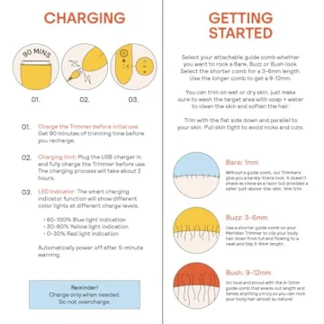 MERIDIAN Body Hair Trimmer - Waterproof Groomer No Nicks