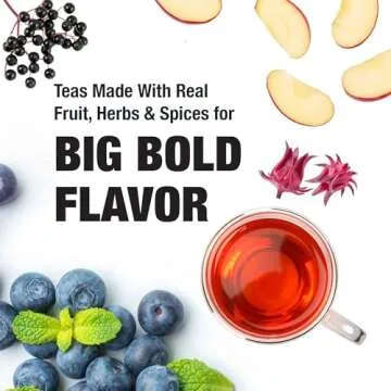 Tiesta Tea Blueberry Wild Child Premium Herbal Blend