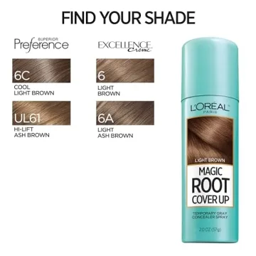 L'Oreal Paris Magic Root Cover Up - Quick Gray Concealer