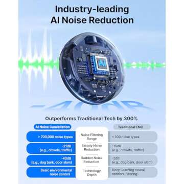 BOYA BOYALINK 3 Wireless Lavalier Microphone for All Devices