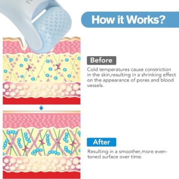 LATME Ice Roller for Face & Eyes: Best Skin Refresh Tool