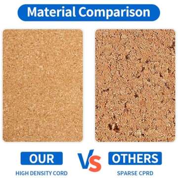 Corksidol Cork Tiles 12x12 - Ultra Strong Adhesive