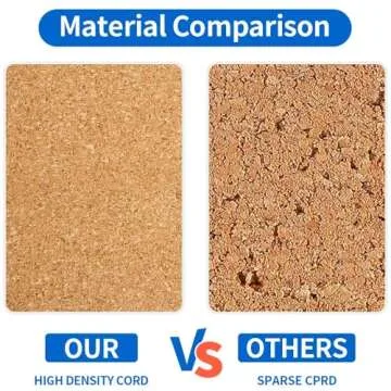 Corksidol Cork Tiles 12x12 - Ultra Strong Adhesive