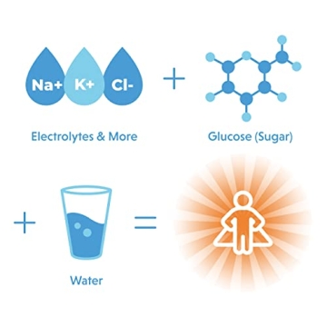 Orgain Organic Hydration Packets for Active Lifestyles