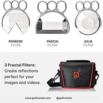 Fractal Filters Prismatic Camera for Stunning Photos