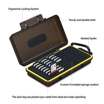 40 Slots Durable Memory Card Case Holder Organizer Keeper Water-Resistant Protector for SD SDHC SDXC Cfexpress Type A Camera Memory Card for Sony PSV PS Vita for Nintendo Switch Game Cards Storage