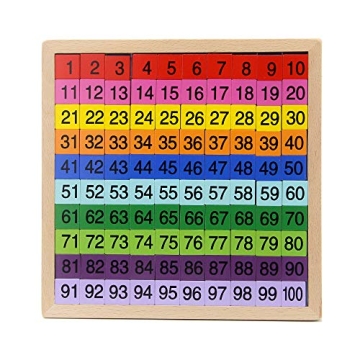 MERRYHEART Montessori Wooden Math Board for Kids
