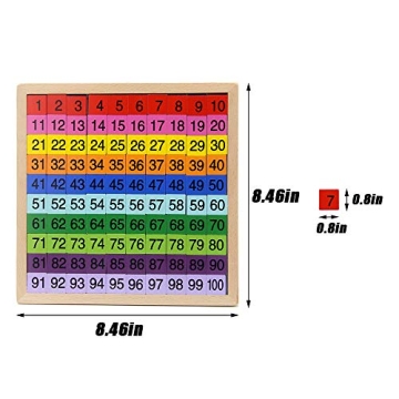 MERRYHEART Montessori Wooden Math Board for Kids