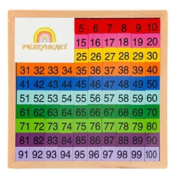 MERRYHEART Montessori Wooden Math Board for Kids